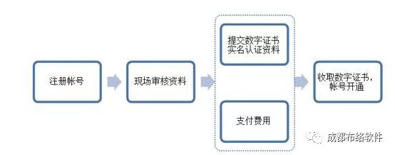 &#31859;&#20848;&#24179;&#21488;&#45;&#31859;&#20848;&#77;&#73;&#76;&#65;&#78;&#40;&#20013;&#22269;&#41;