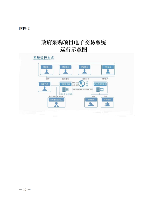 &#31859;&#20848;&#24179;&#21488;&#45;&#31859;&#20848;&#77;&#73;&#76;&#65;&#78;&#40;&#20013;&#22269;&#41;