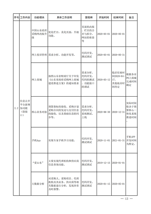 &#31859;&#20848;&#24179;&#21488;&#45;&#31859;&#20848;&#77;&#73;&#76;&#65;&#78;&#40;&#20013;&#22269;&#41;